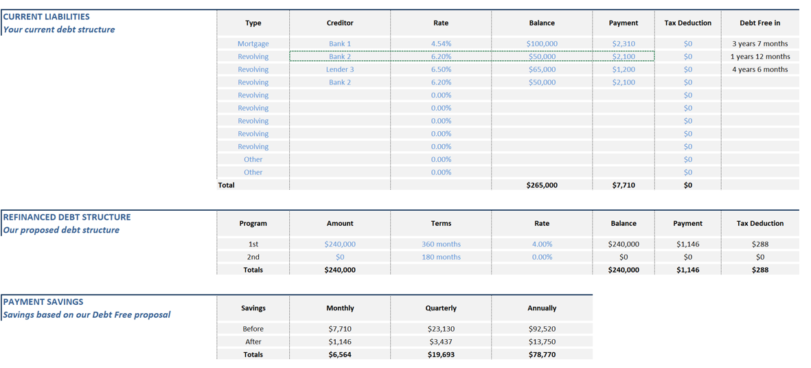 Debt Saving Calculator interface